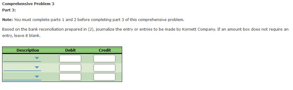 based on the following summary of petty cash receipts: office supplies, $1,680;