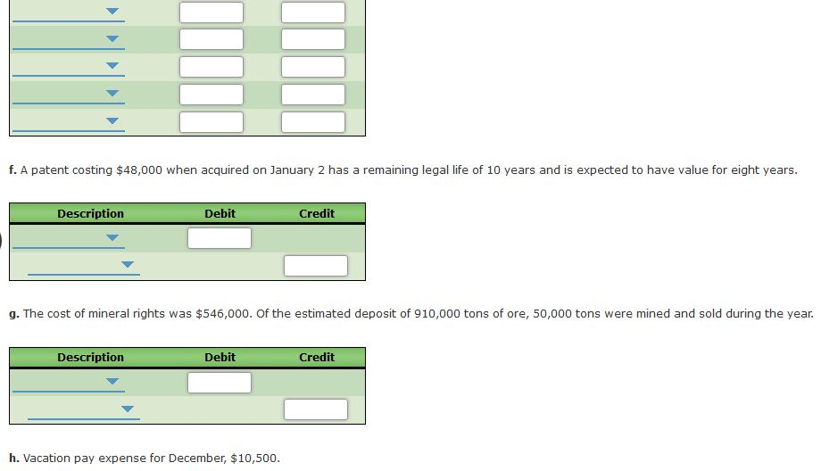 880 Petty Cash X 3,130