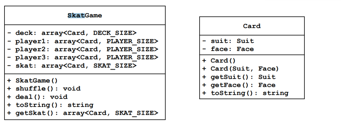 Skat C++ Programming You should implement an object-oriented simulation of the card