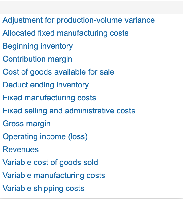 the same question. RRKB manufactures snowboards. RRKB began 2020 with an inventory