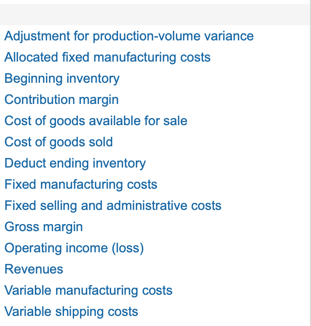 costs were $380 per unit. Fixed advertising, marketing, and other general and