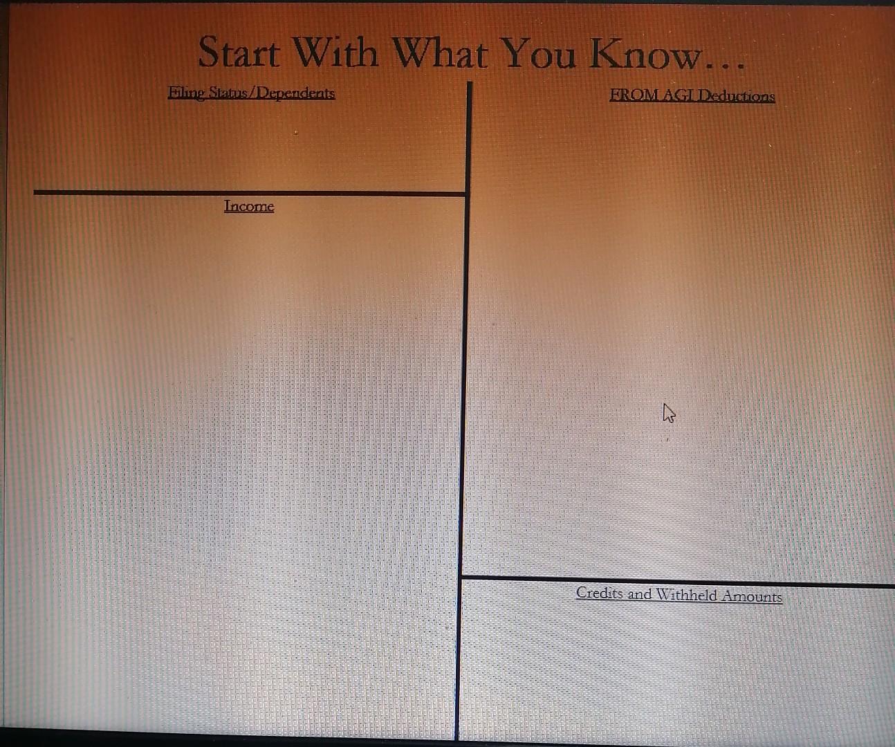 group the information, on the start with what you know worksheet. Then