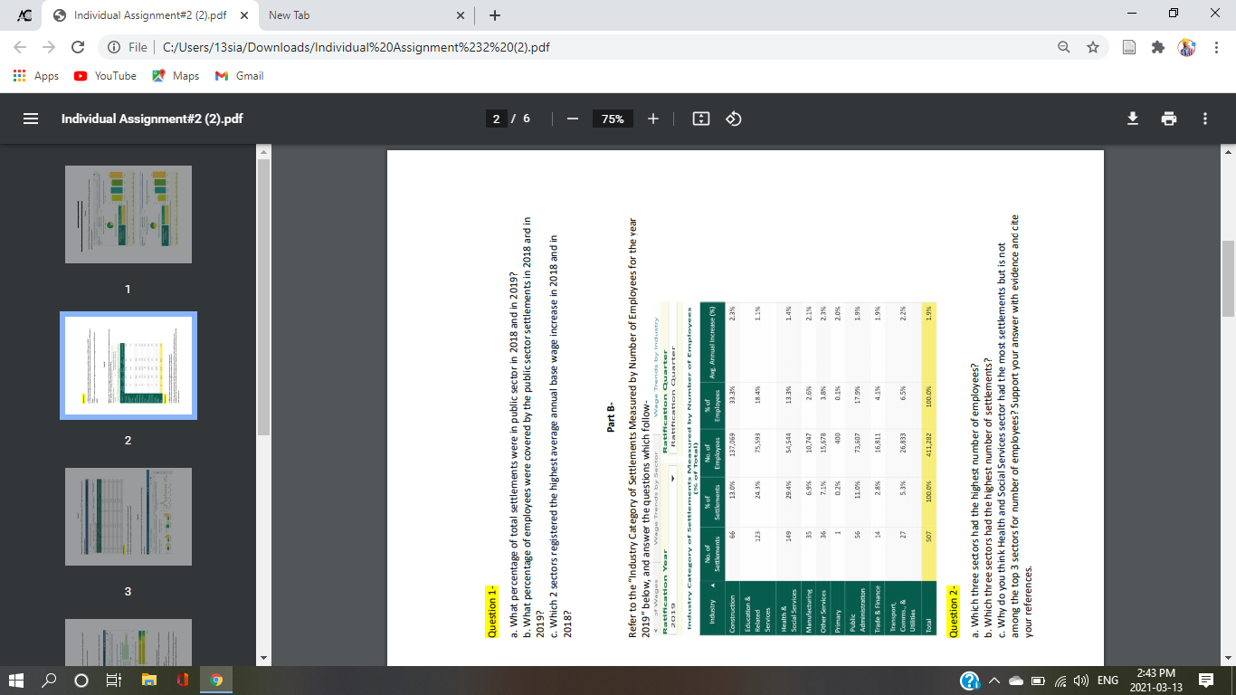 Assignment#2 (2).pdf x Maps 9 M Gmail New Tab File C:/Users/13sia/Downloads/Individual%20Assignment%22%20(2).pdf Individual
