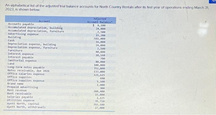 i need help with this question please have it done asap and