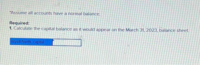 done correctly. thanks An alphabetical list of the adjusted trial balance accounts