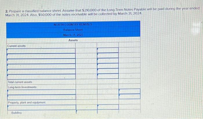 for North Country Rentals after its first year of operations ending March