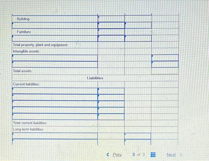 31 , 2023, is shown below: 'Assume all accounts have a normal
