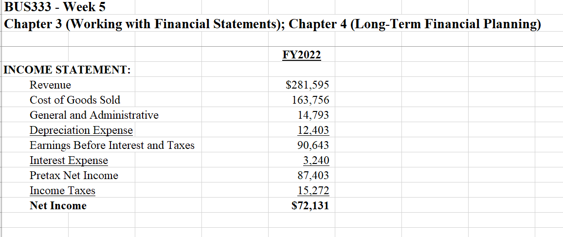 Statements); Chapter 4 (Long-Term Financial Planning) 3 37 38 For questions \#7-20,