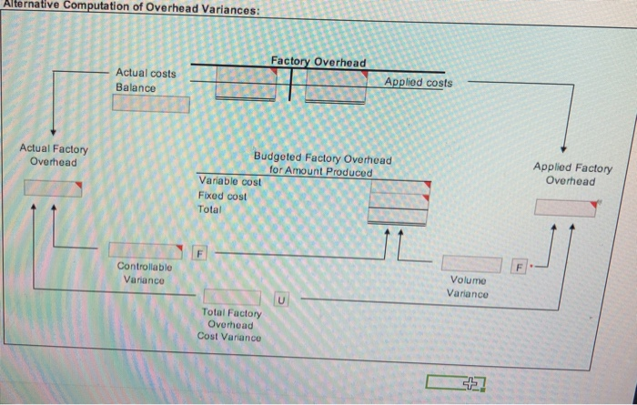 asterisk (') will appear to the right of an incorrect entry Enter