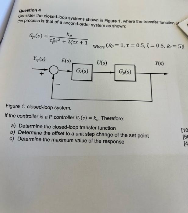  Question 4 Consider the closed-loop systems shown in Figure 1, where