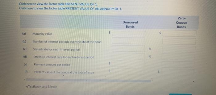 of debt on January 1, 2020, the start of the company's fiscal