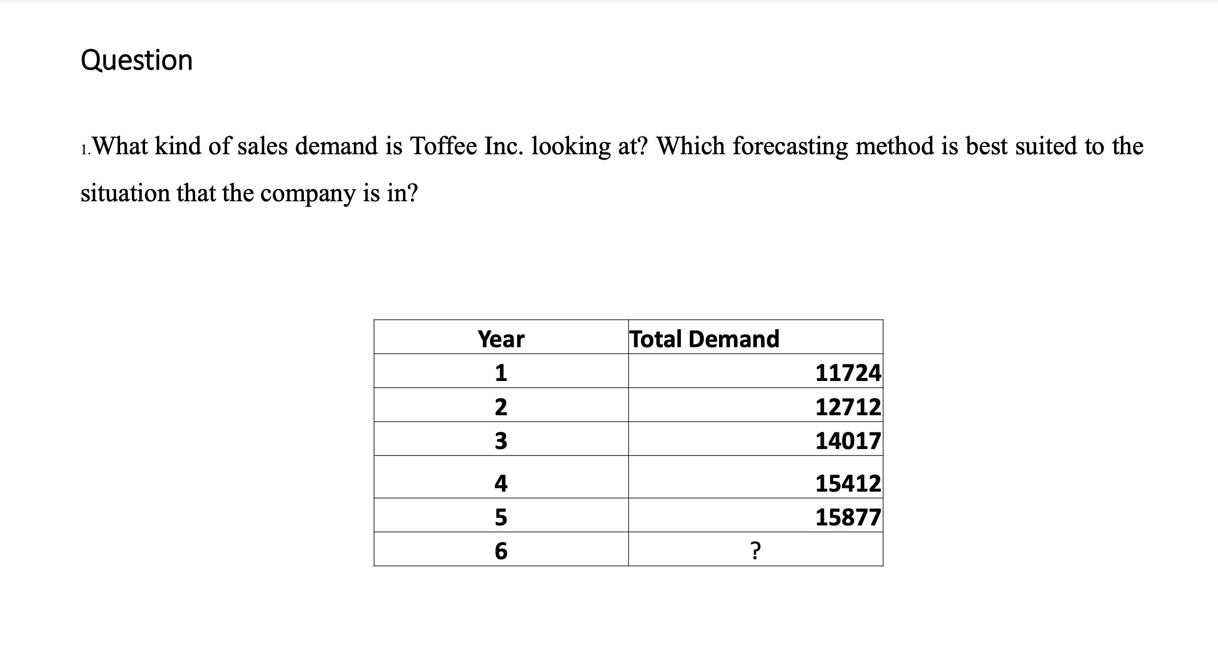 cocoa powder will be 4,001 kgs. EOQ Analysis For Cocoa Powder Demand