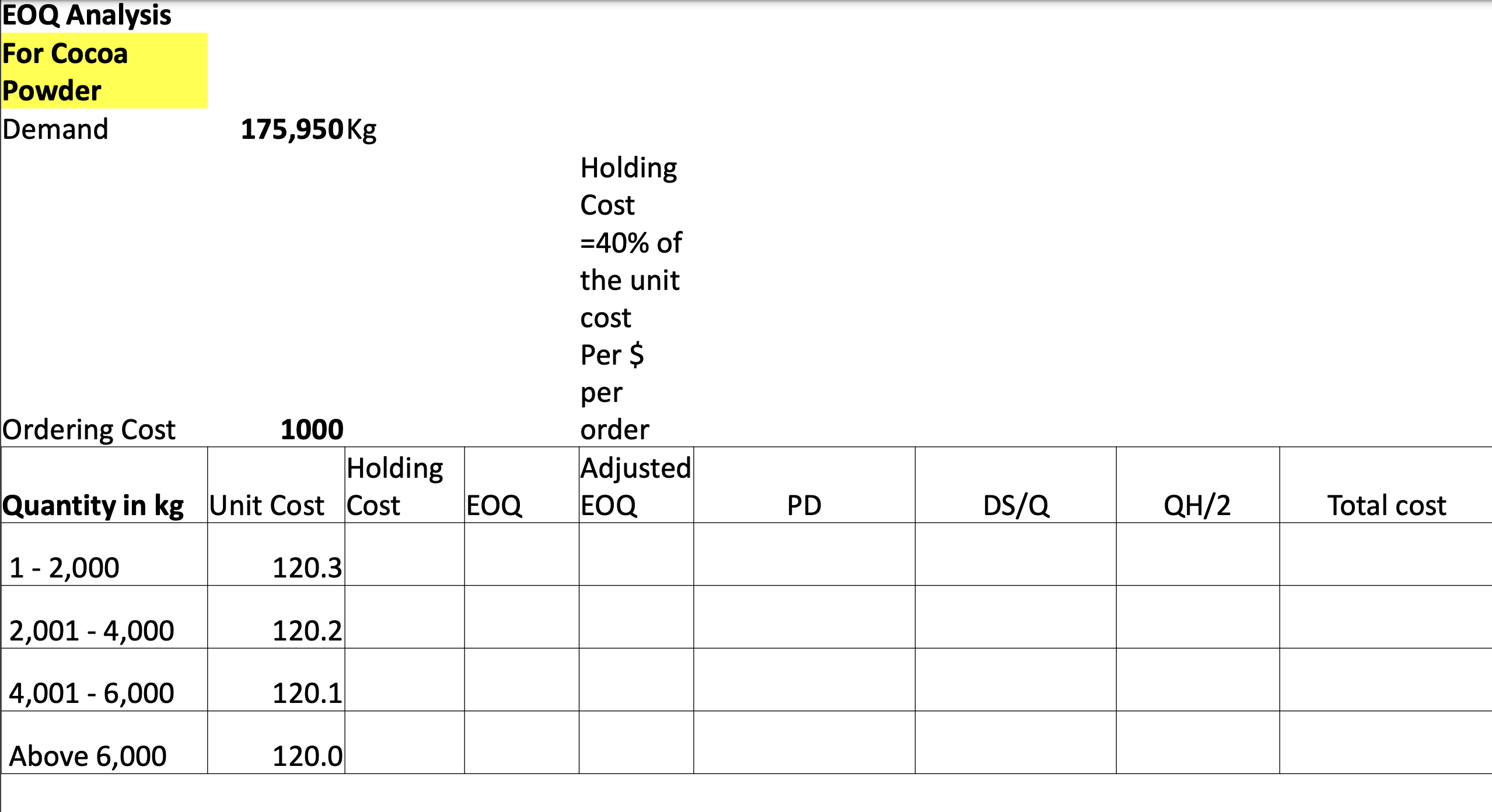 Cost 1000 order \begin{tabular}{|c|c|c|c|c|c|c|c|c|} \hline Quantity in kg & Unit Cost &