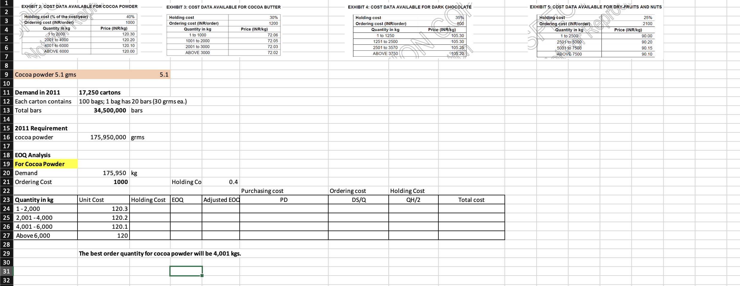 4,0016,000 & 120.1 & & & & & & & \\ \hline