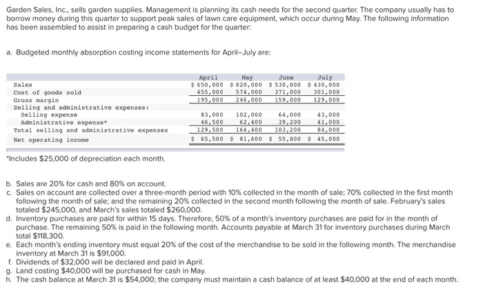 complete the revised cash budget below. June Quarter Garden Sales, Inc. Cash
