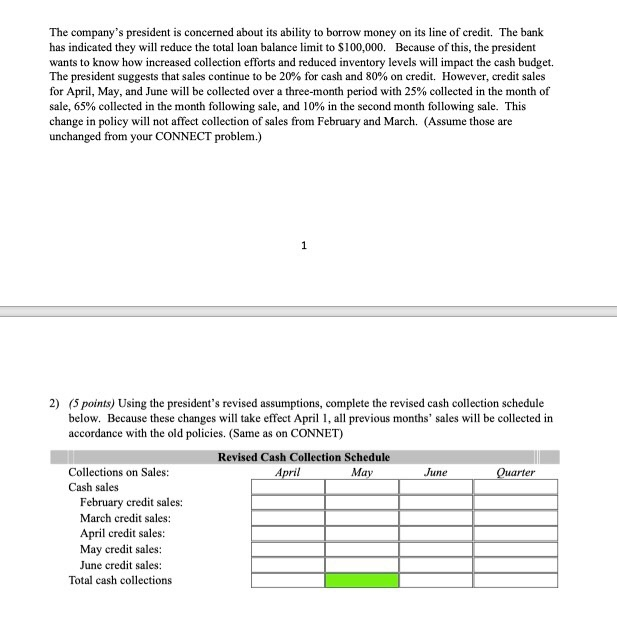 Add collections from customers Total cash available Less cash disbursements: Purchases for