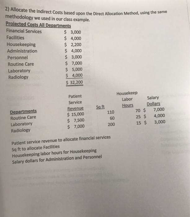  Allocate the Indirect Costs based upon the Direct Allocation Method, using