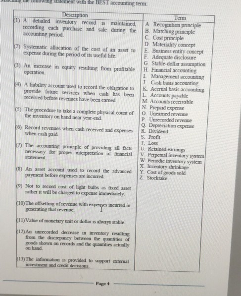  w g statement with the BEST accounting term Description (1) A