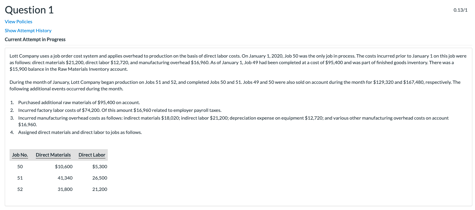 2020, assuming Lott Company estimates total manufacturing overhead costs of $890,400, direct