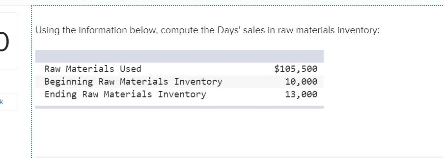  Using the information below, compute the Days' sales in raw materials