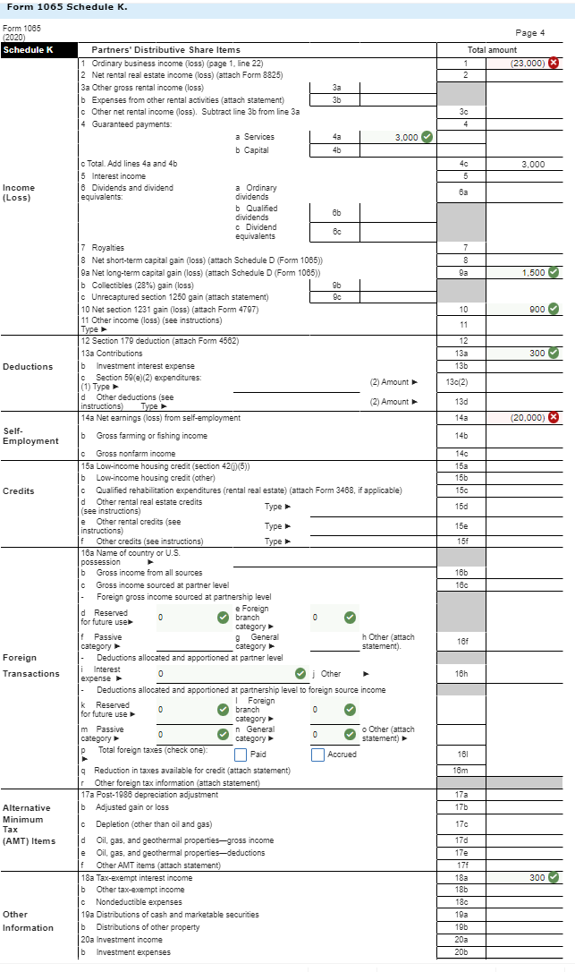 displayed below.] Aaron, Deanne, and Keon formed the Blue Bell General Partnership