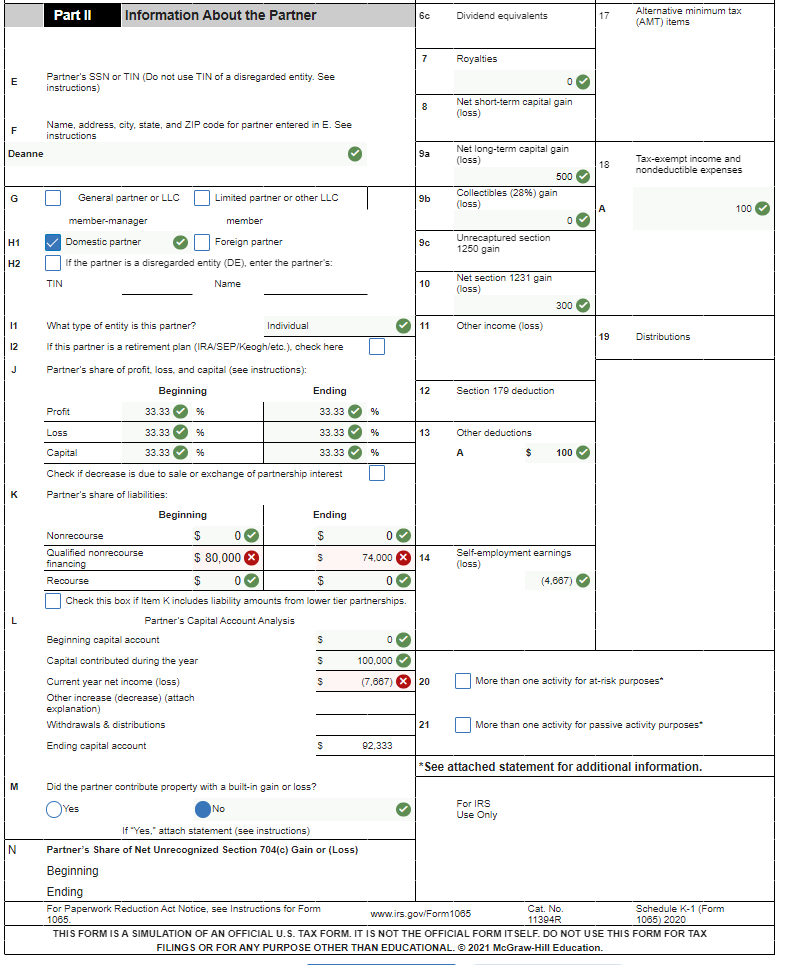 $100,000 and Keon transferred an acre of undeveloped land to the partnership.