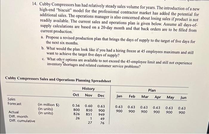  ssignment 2 Modified (Fall 2021) Questions # 4 Modified Deliverables (Using