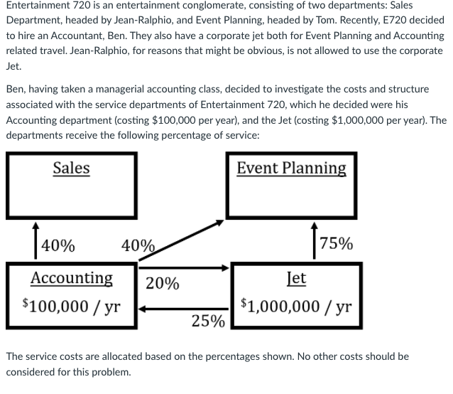 1. Using the Direct Method for allocating service costs, if the