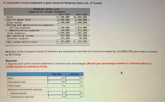  A comparative income statement is given below for McKenzie Sales, Ltd.,