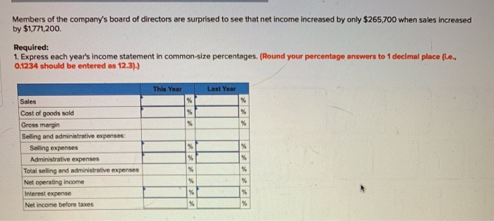 of Toronto: Last Year $5,608,800 3,508, eee 2,100,800 Mckenzie Sales, Ltd. Comparative