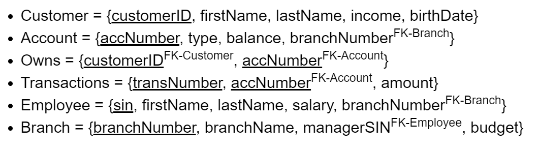 The following database schema is provided. The database has 5 tables. Primary