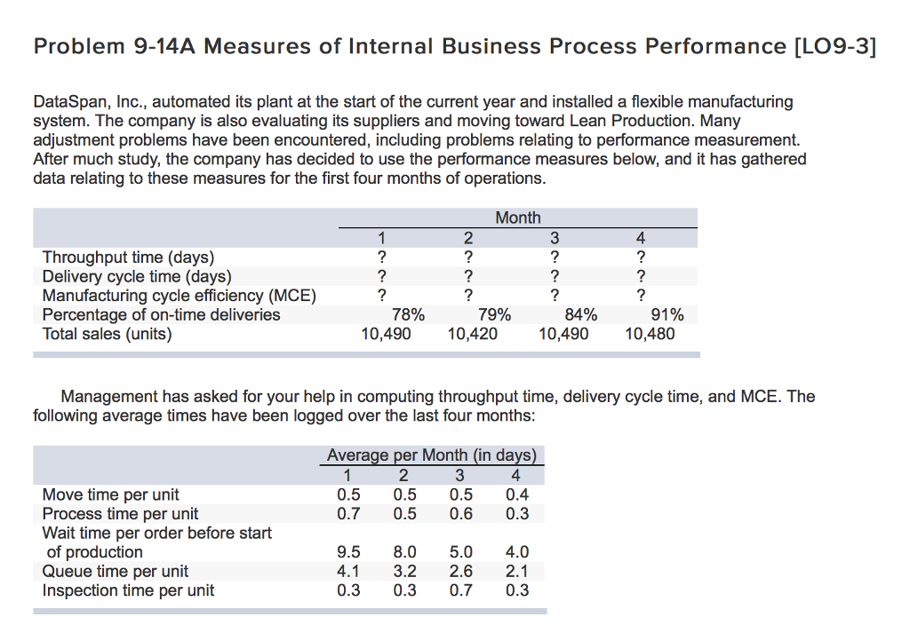 Please help!!!! and thanks so much :) Problem 9-14A Measures of Internal