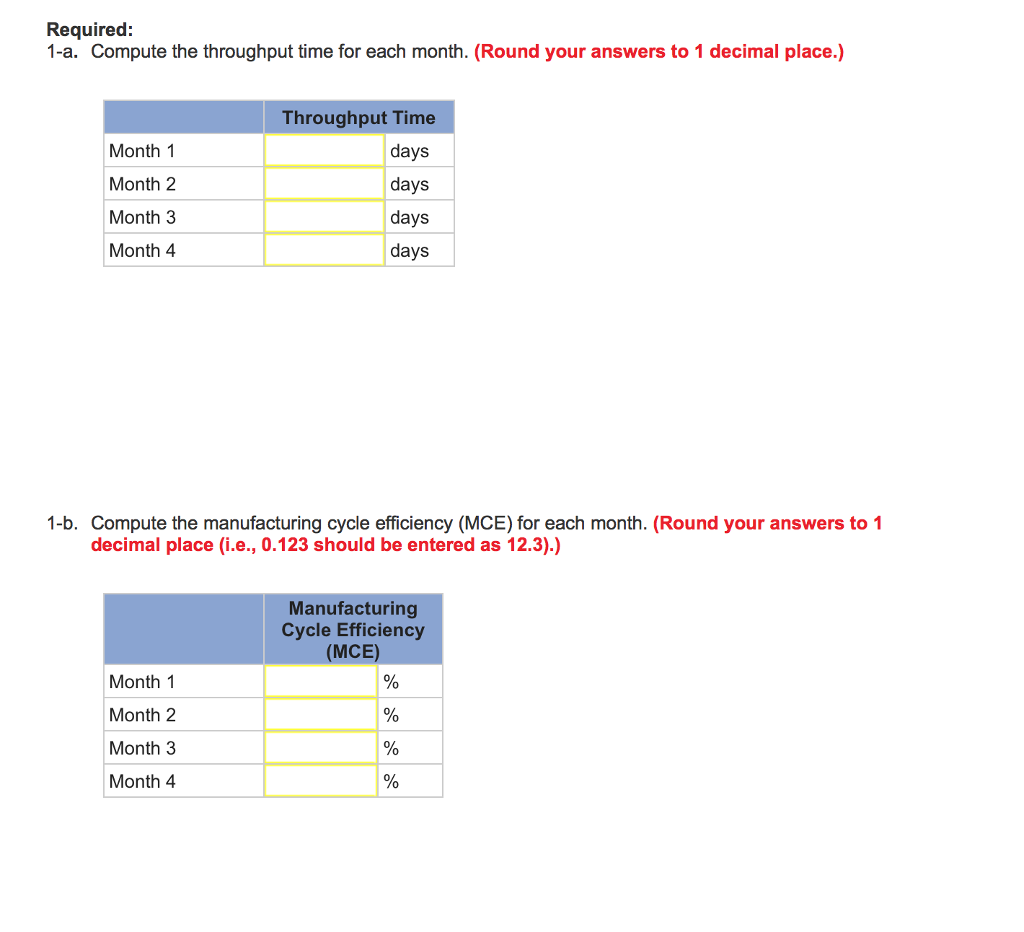 Business Process Performance [LO9-3] Dataspan, Inc., automated its plant at the start