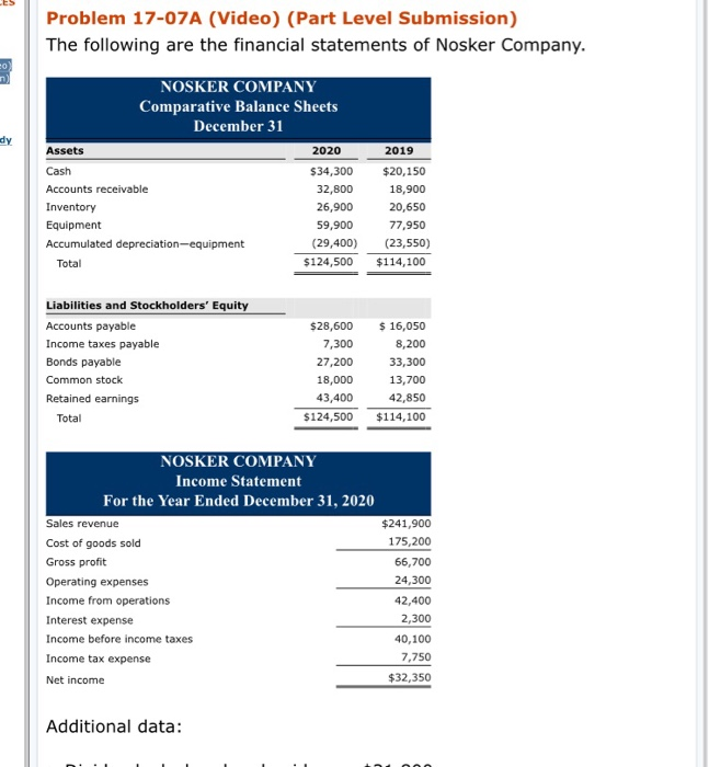 Prepare a statement of cash flows using the indirect method. (Show amounts
