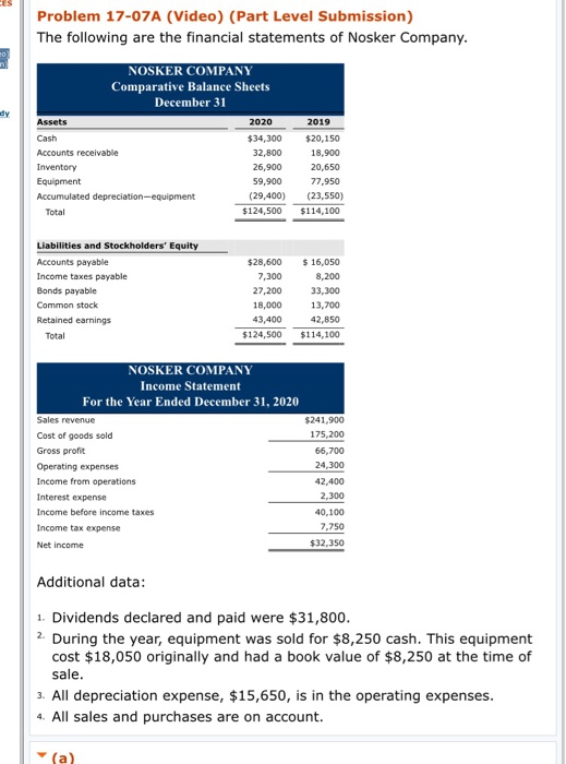 that decrease cash flow with either a - sign e.g. -15,000 or
