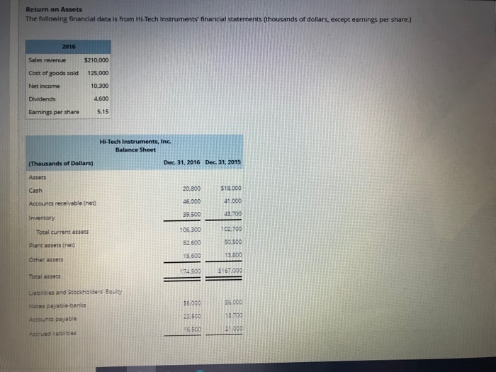  Return on Assets The following financial data is from Hi-Tech Instruments'