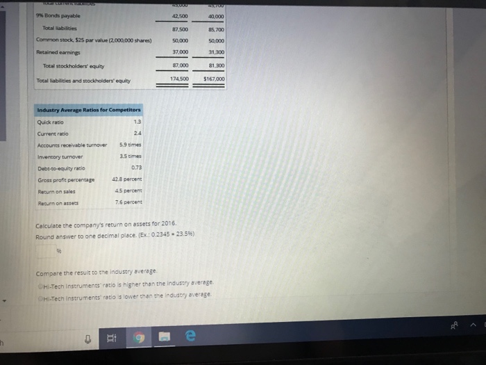 financial statenents (thousands of dollars, except earnings per share.) 2016 Sales revenue