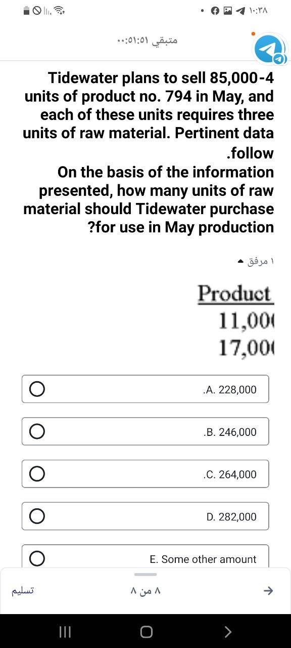 i need the answer quickly lu : :: Tidewater plans to sell