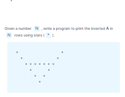  Given a number N, write a program to print the inverted