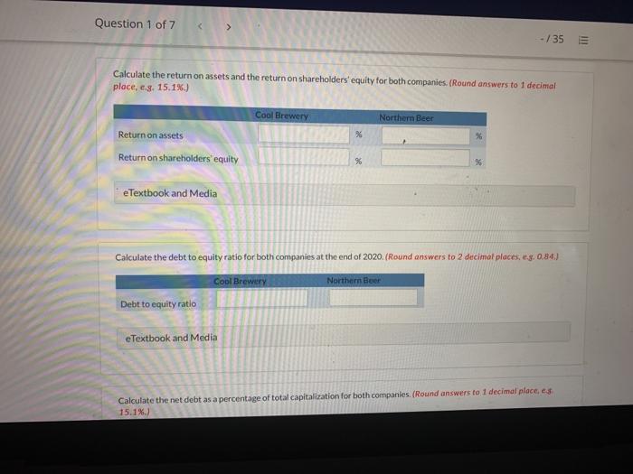 Ltd. and Northern Beer Ltd., two competitors, follow (amounts in thousands): Northern