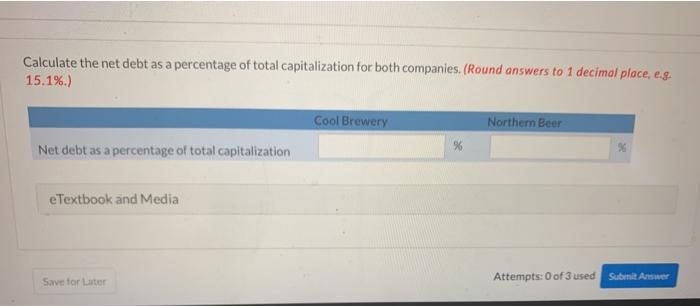 Beer Ltd. 2020 2019 $37.800 15,410 17,910 370 Net sales Cost of