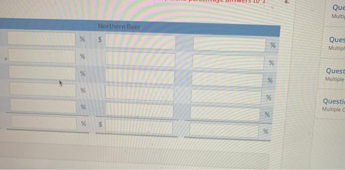 goods sold Operating expenses Interest expense Income tax expense Cash Other current