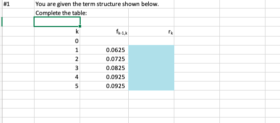  #1 You are given the term structure shown below. Complete the