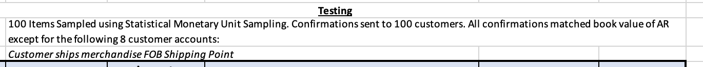  Testing 100 Items Sampled using Statistical Monetary Unit Sampling. Confirmations sent