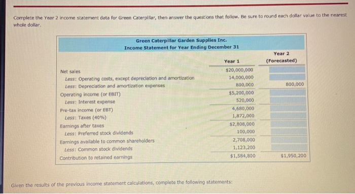 as the profit and loss (PSL) statement, provides a snapshot of the