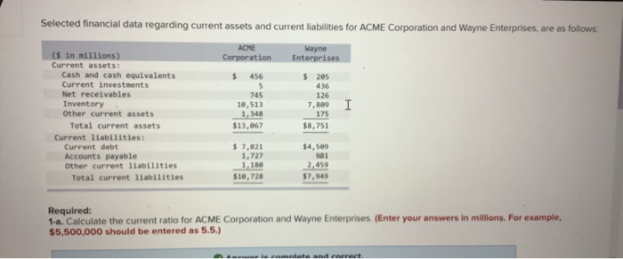  Please help me with 2a Selected financial data regarding current assets