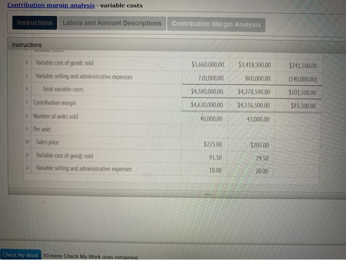 Analysis Instructions The following data for Romero Products Inc. are available Difference-