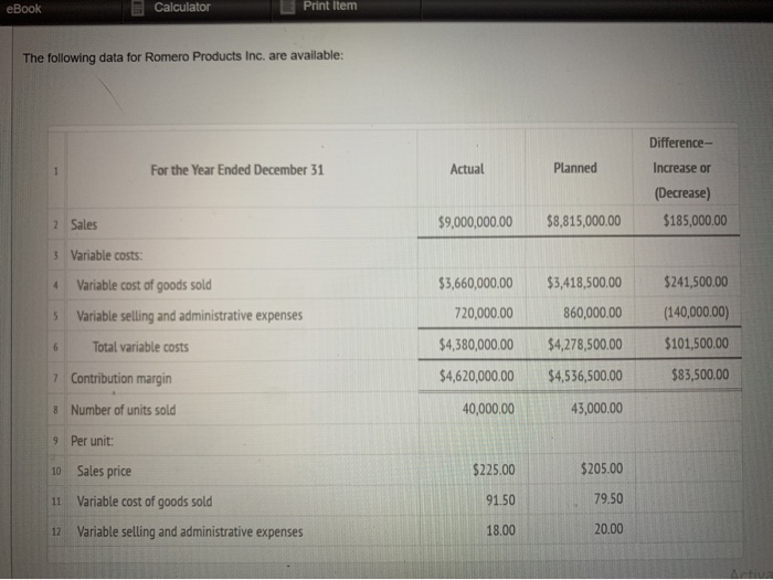Variable selling and administrative expenses $3,660,000.00 720,000.00 $ 200.000,00 $3,418,500.00 860,000.00 1.270