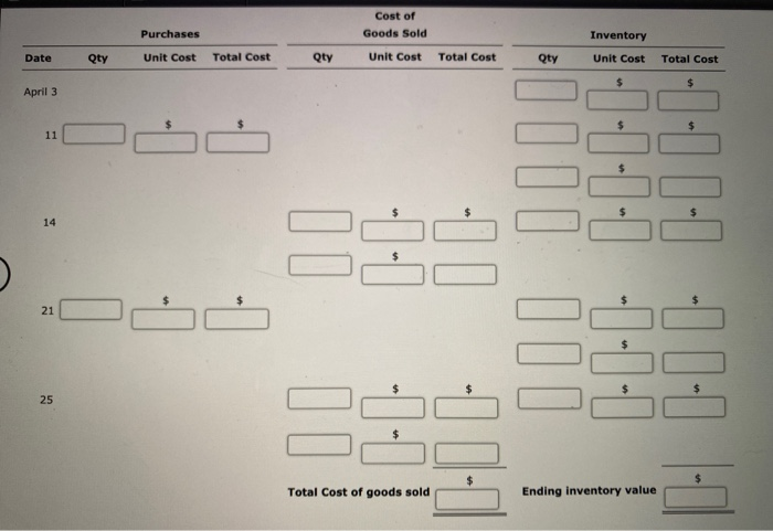 rackets are as follows: April 3 12 units $45 Inventory Purchase 11