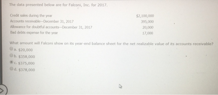  The data presented below are for Falconi, Inc. for 2017. Credit